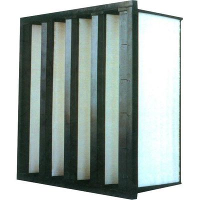 Filter-Reinigungsapparat ISO HEPA der hohen Temperatur beständiger